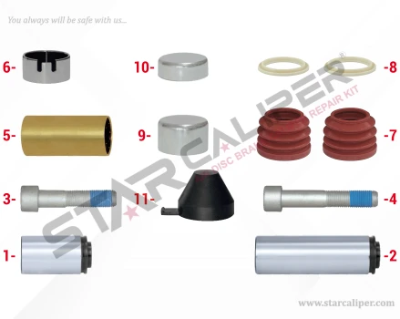 Caliper Guides & Seals Repair Kit