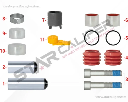 Caliper Guides & Seals Repair Kit