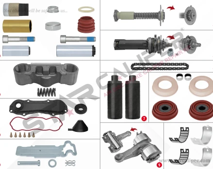 Caliper Complete Repair Set ( DAF - SyD7 Air Disc Brake )