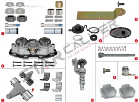 MRT SETS