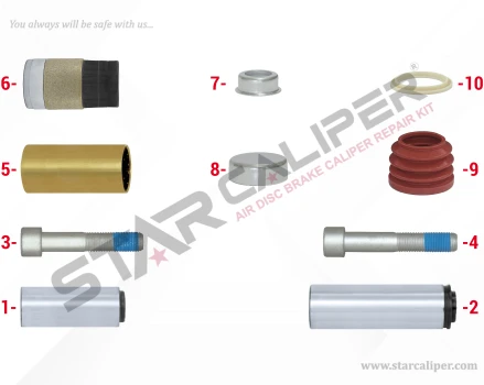 Caliper Guides & Seals Repair Kit