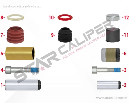 Caliper Guides & Seals Repair Kit