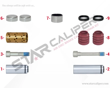 Caliper Guides & Seals Repair Kit