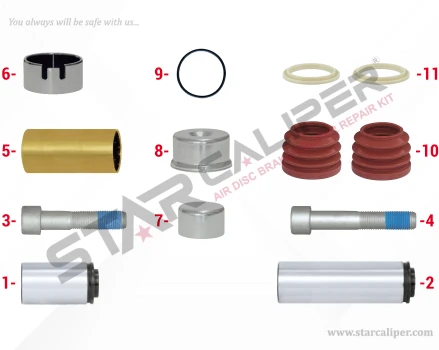 Caliper Guides & Seals Repair Kit