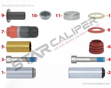 Caliper Guides & Seals Repair Kit