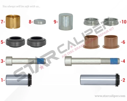 Caliper Guides & Seals Repair Kit