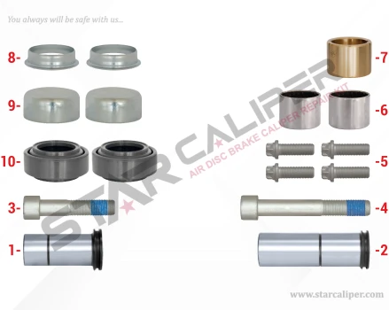 Caliper Guides & Seals Repair Kit
