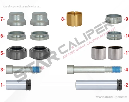 Caliper Guides & Seals Repair Kit