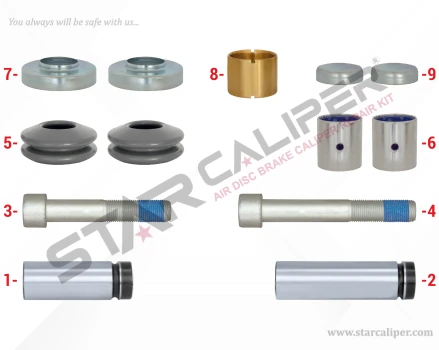 Caliper Guides & Seals Repair Kit