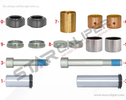 Caliper Guides & Seals Repair Kit