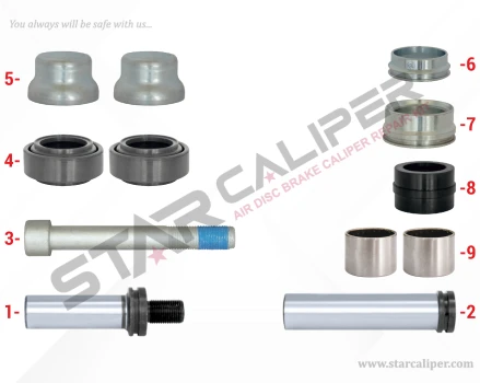 Caliper Guides & Seals Repair Kit