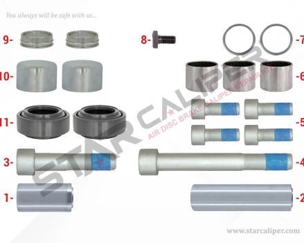 Caliper Guides & Seals Repair Kit