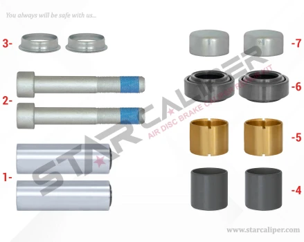Caliper Guides & Seals Repair Kit