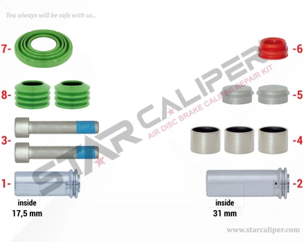 Caliper Guides & Seals Repair Kit