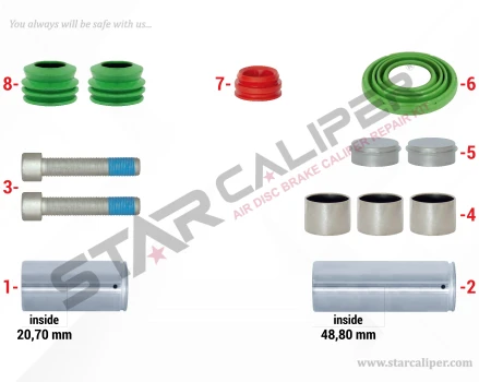 Caliper Guides & Seals Repair Kit
