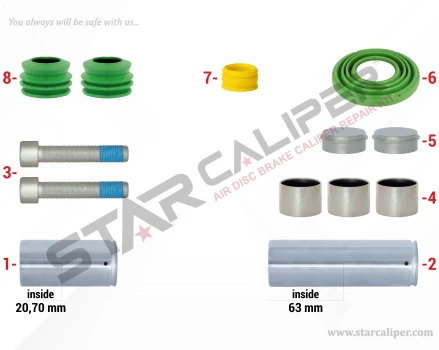 Caliper Guides & Seals Repair Kit