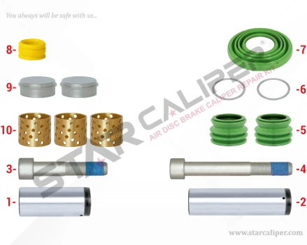 Caliper Guides & Seals Repair Kit