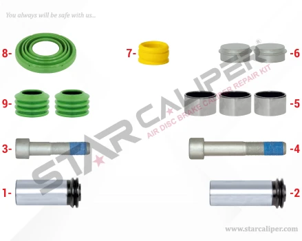 Caliper Guides & Seals Repair Kit (12.153 Man)