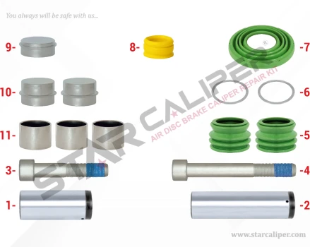 Caliper Guides & Seals Repair Kit