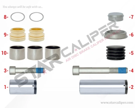 Caliper Guides & Seals Repair Kit