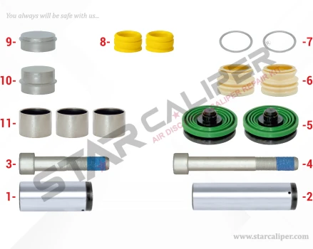 Caliper Guides, Seals & Tappet Repair Kit