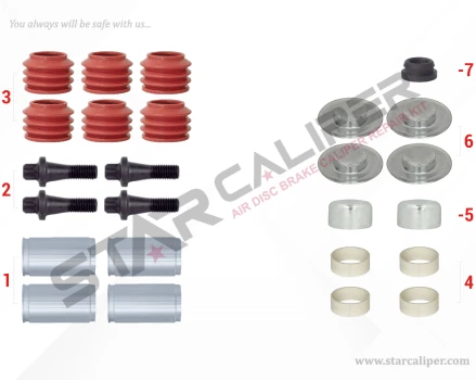Caliper Guides & Seals Repair Kit