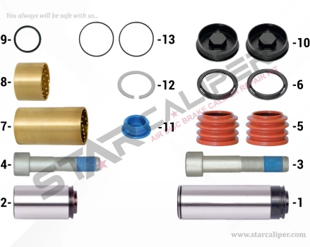 Caliper Guides & Seals Repair Kit