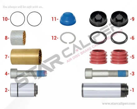 Caliper Guides & Seals Repair Kit