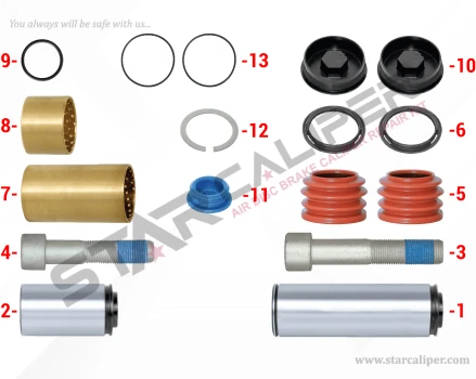 Caliper Guides & Seals Repair Kit
