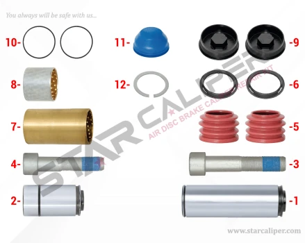 Caliper Guides & Seals Repair Kit