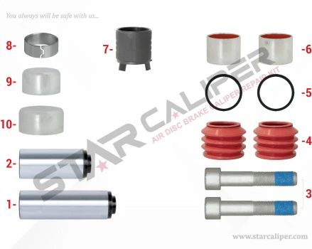 Caliper Guides & Seals Repair Kit