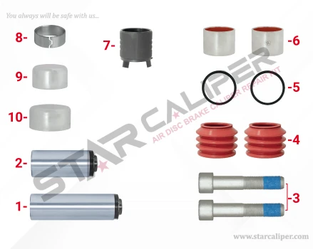 Caliper Guides & Seals Repair Kit