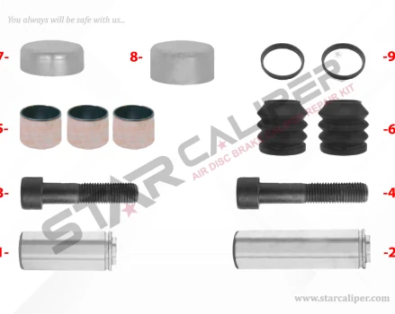 Caliper Guides & Seals Repair Kit