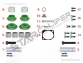 Caliper Guides & Seals Repair Kit